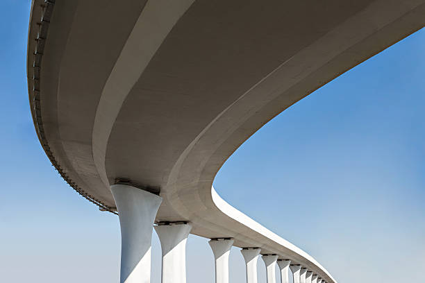 Best Concrete Driveway Installation in Commerce, TX